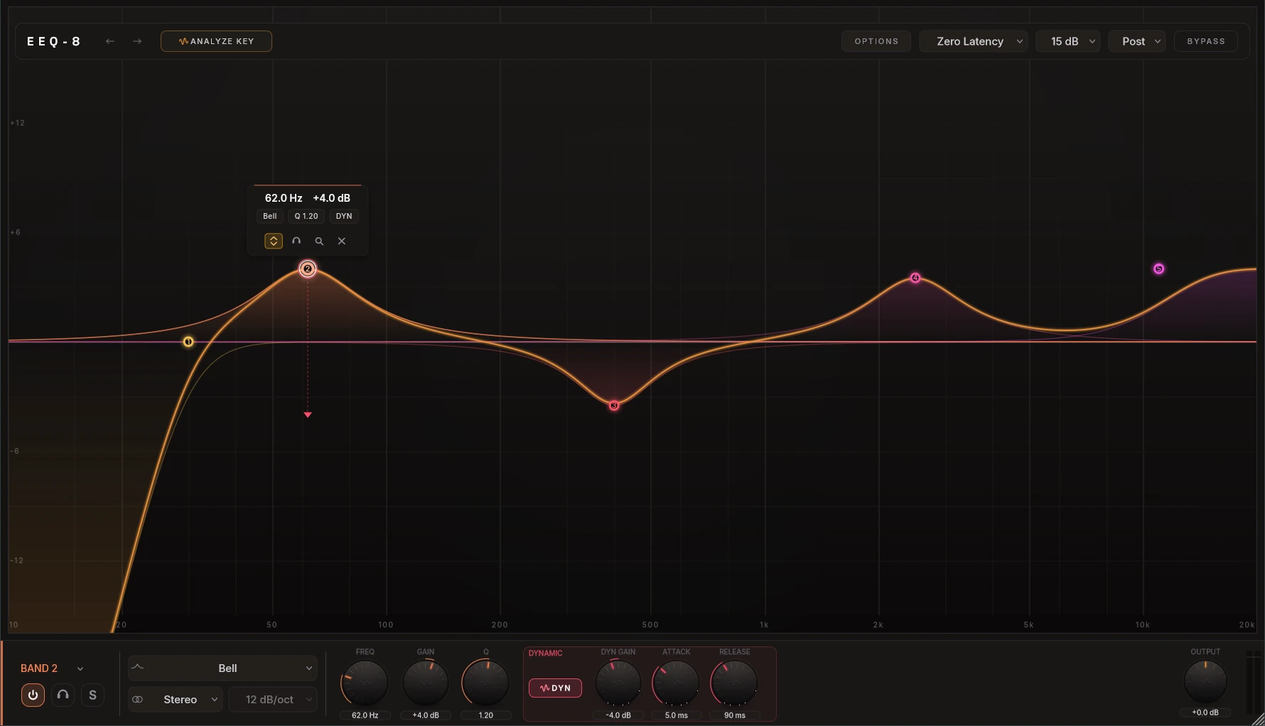 EEQ-8 in the Ember colours