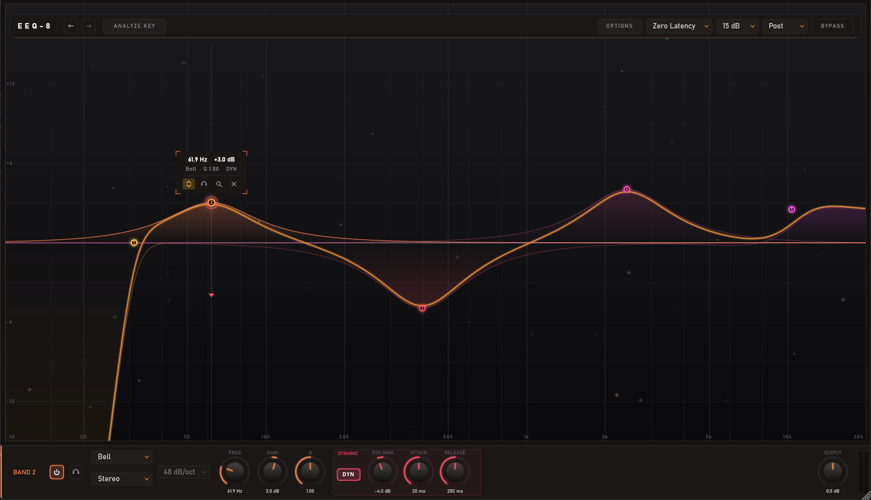 EEQ-8 in the Ember colours
