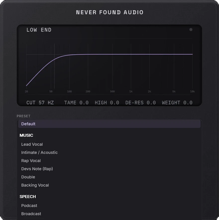 LF-Pro's preset list open, grouped under Music and Speech